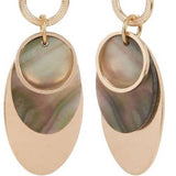 Gold Overlay with Abalone Dangle Earrings